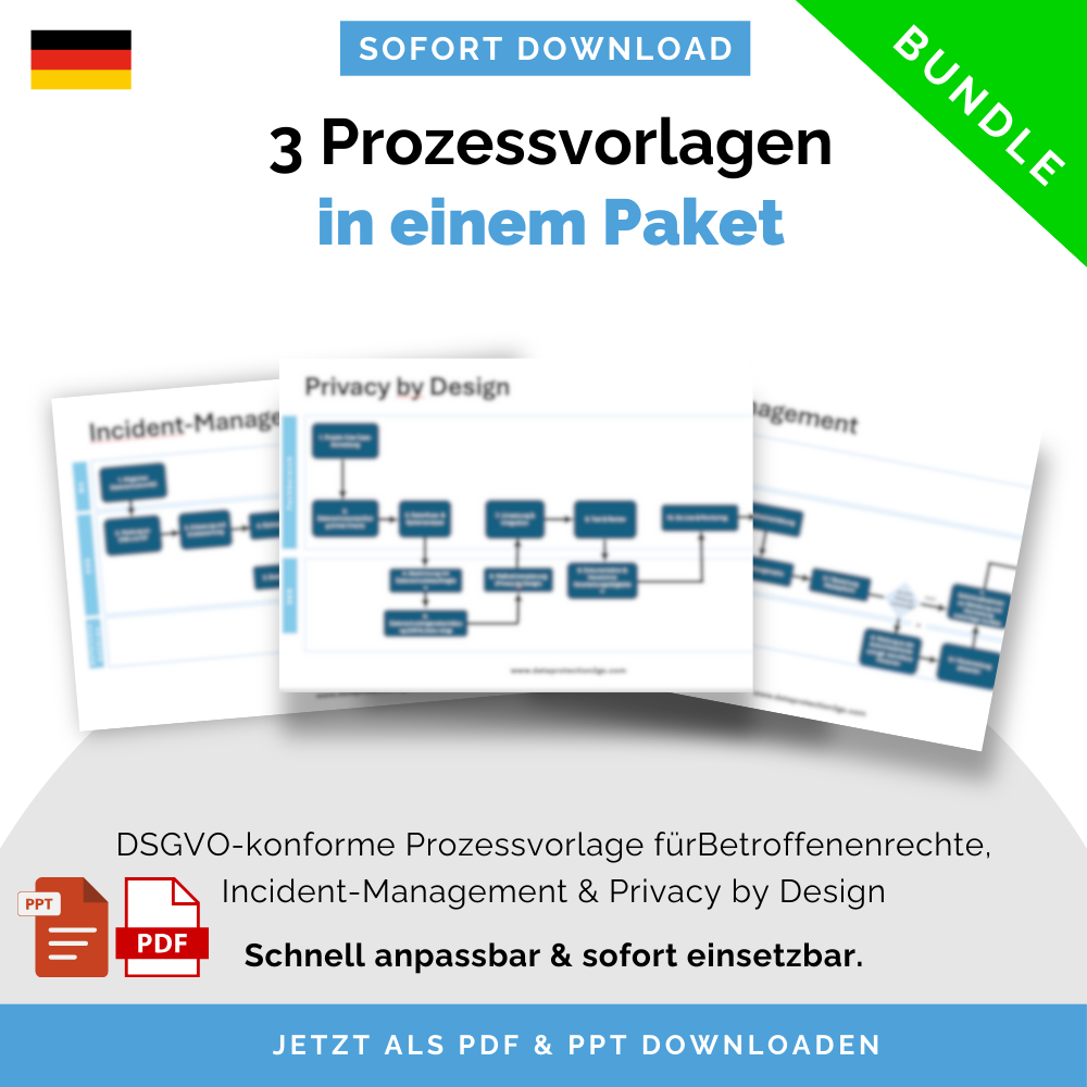 Konforme Prozessvorlagen DSGVO – Betroffenenrechte, Privacy by Design & Incident Management