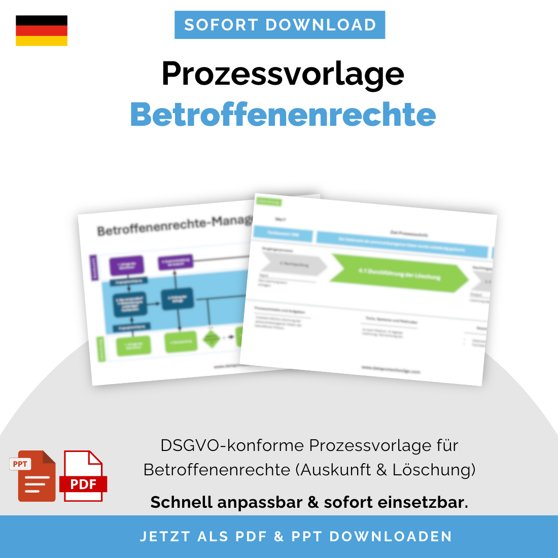 Prozessvorlage Betroffenenrechtemanagement – Auskunft & Löschung (DSGVO-konform)